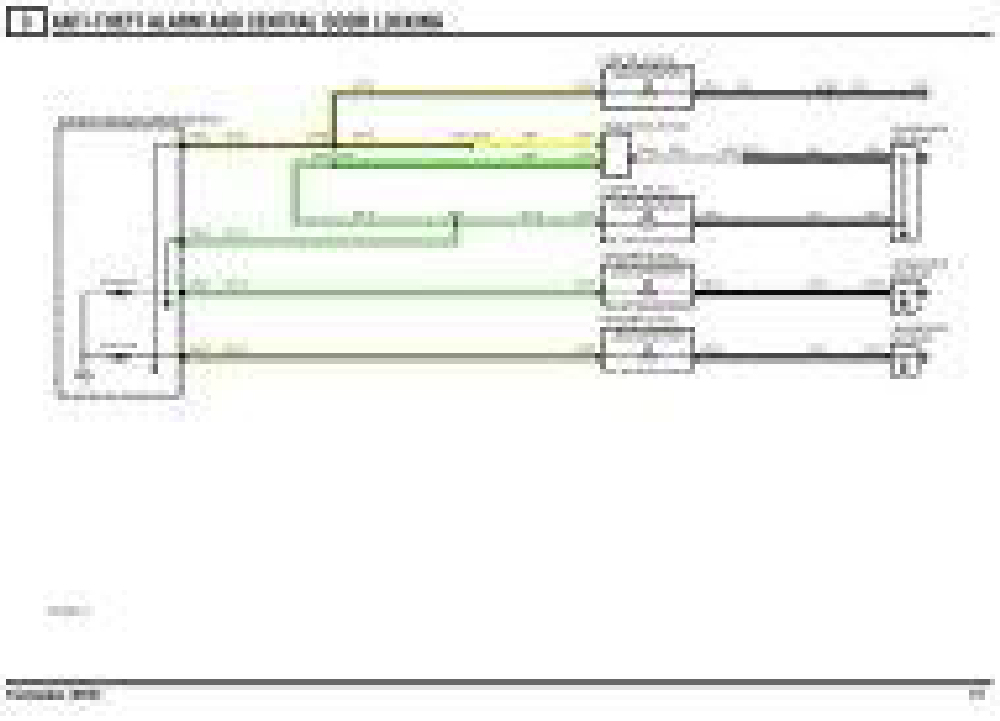 freelander 2 wiring diagram somurich freelander 2 wiring diagram somurich